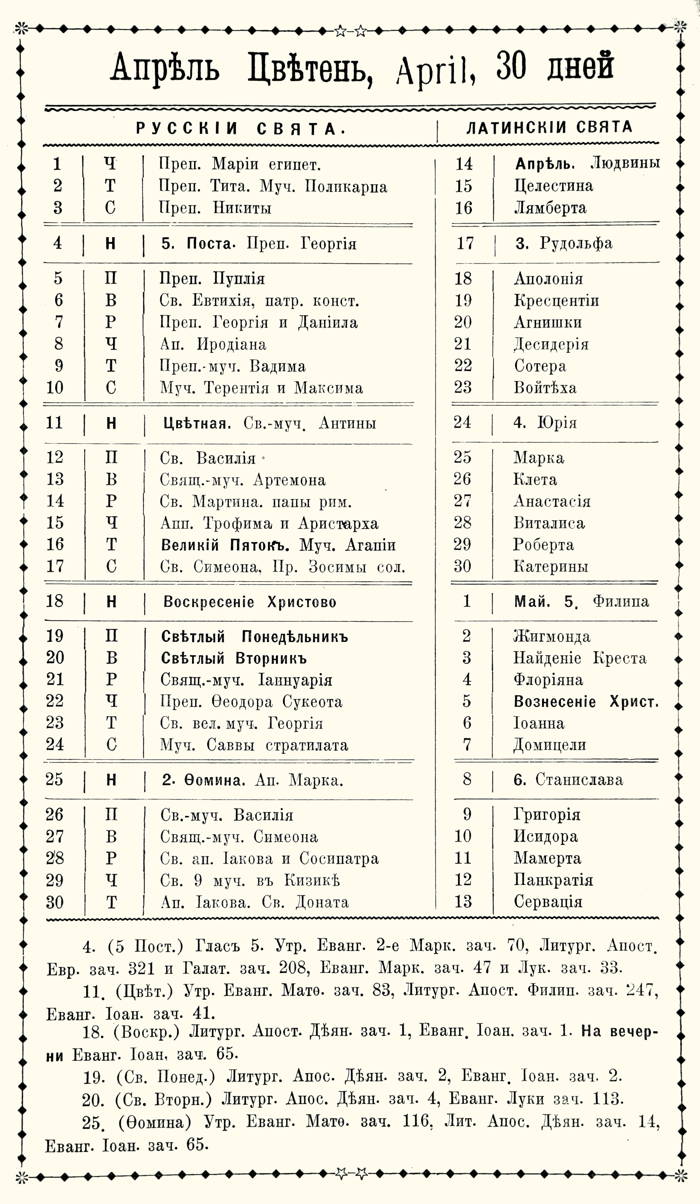 Orthodox Church Calendar, April 1921