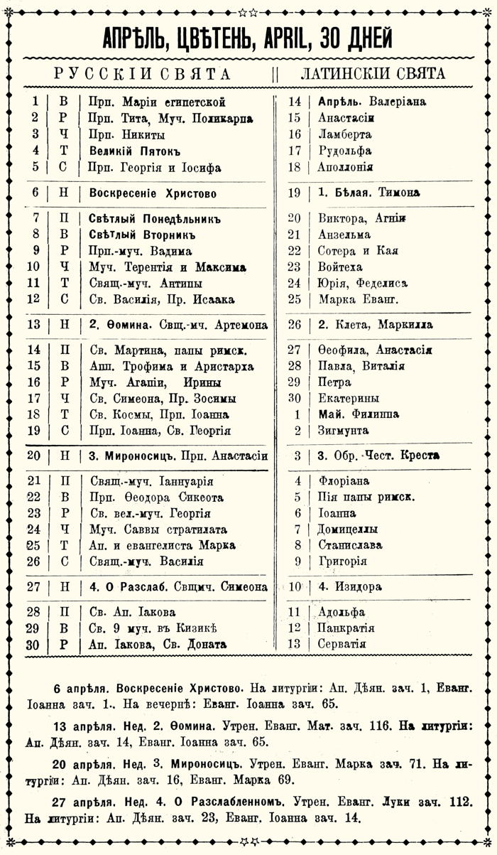 Orthodox Church Calendar, April 1925